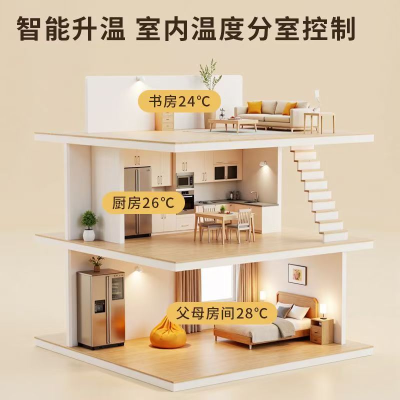 高安市 石墨烯电地暖公司哪家好？户型适配方案指南